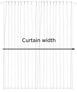 How to measure curtain width