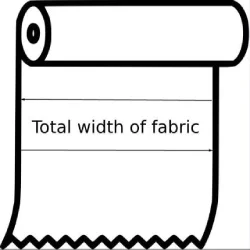 How to measure fabric width